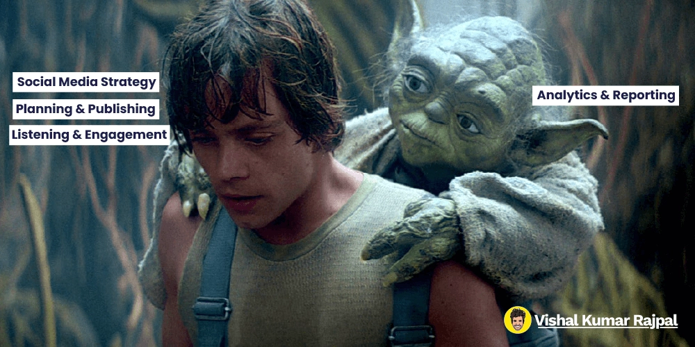 Yoda on Luke Skywalker's Shoulder